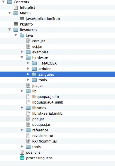 A screenshot showing the sanguino folder within the project.