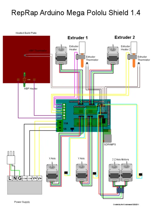 A diagram showing how to wire all the electrical components to a RAMPS1.4 board on a 3D printer