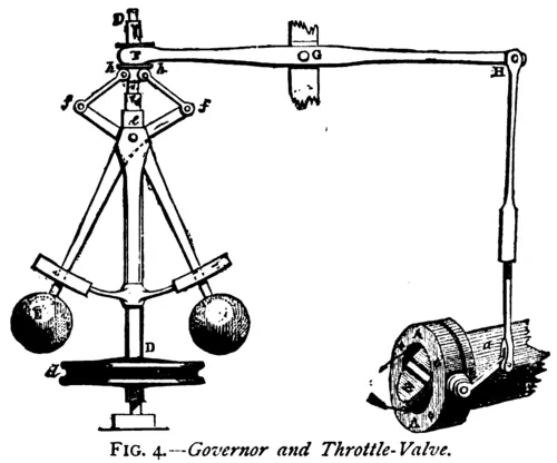 A diagram of a centrifugal governor taken from a patent application