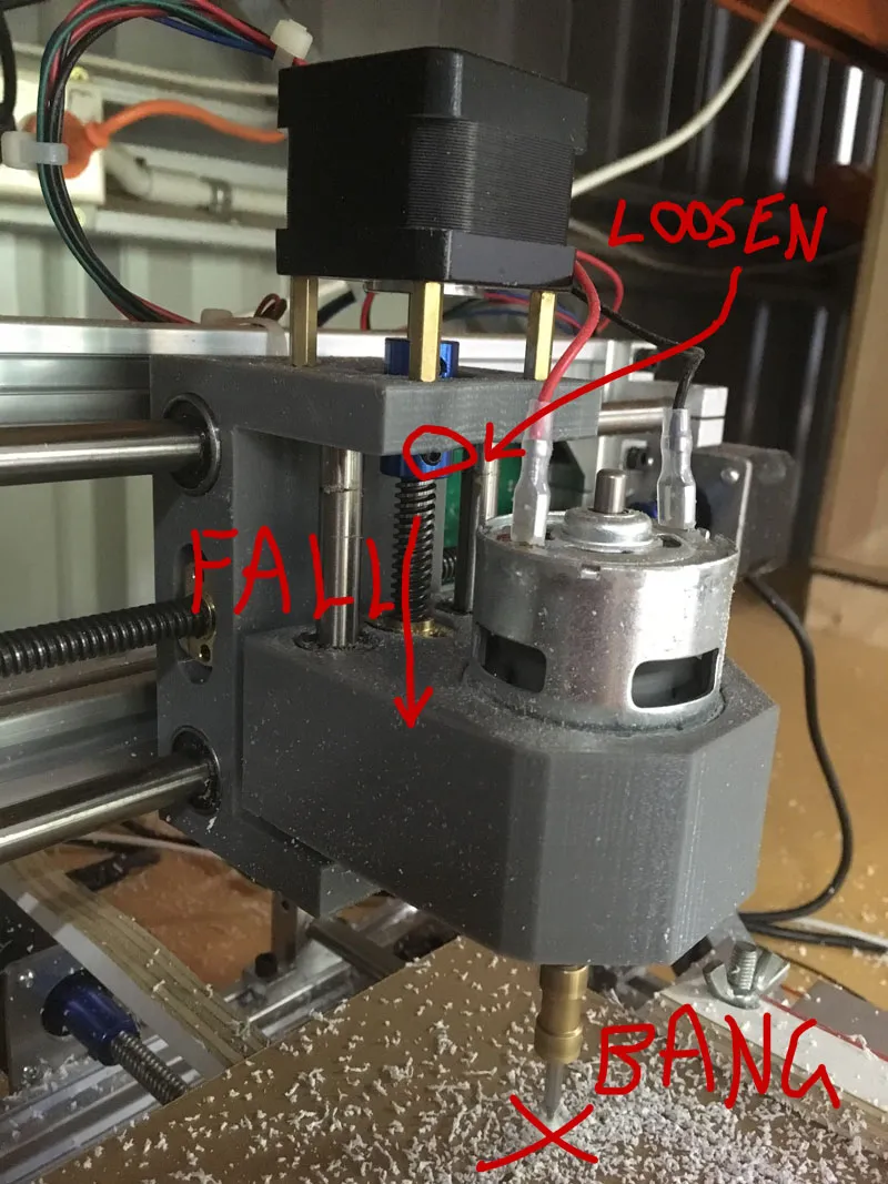 Picture of the z-axis on a 2418 CNC mill with annotations of how it can fail.