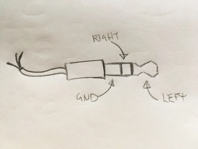Diagram of the polarity of a 3.55mm headphone jack.