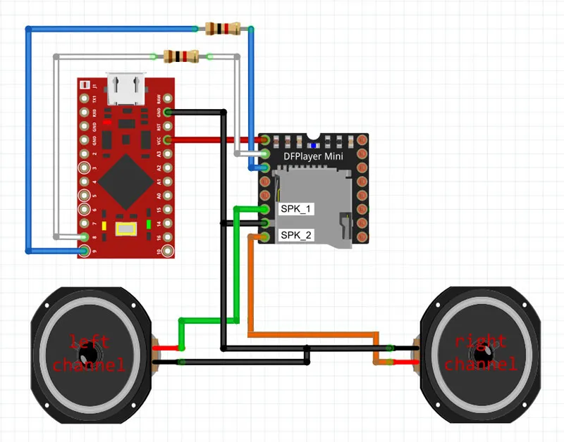 Diagram of how to wire a DFPlayer Mini to an Arduino Pro Micro with noise suppression resistors.