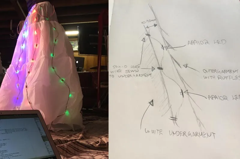 A picture of the dress being fitted with lights, alongside a diagram of all the layers used in the final piece.